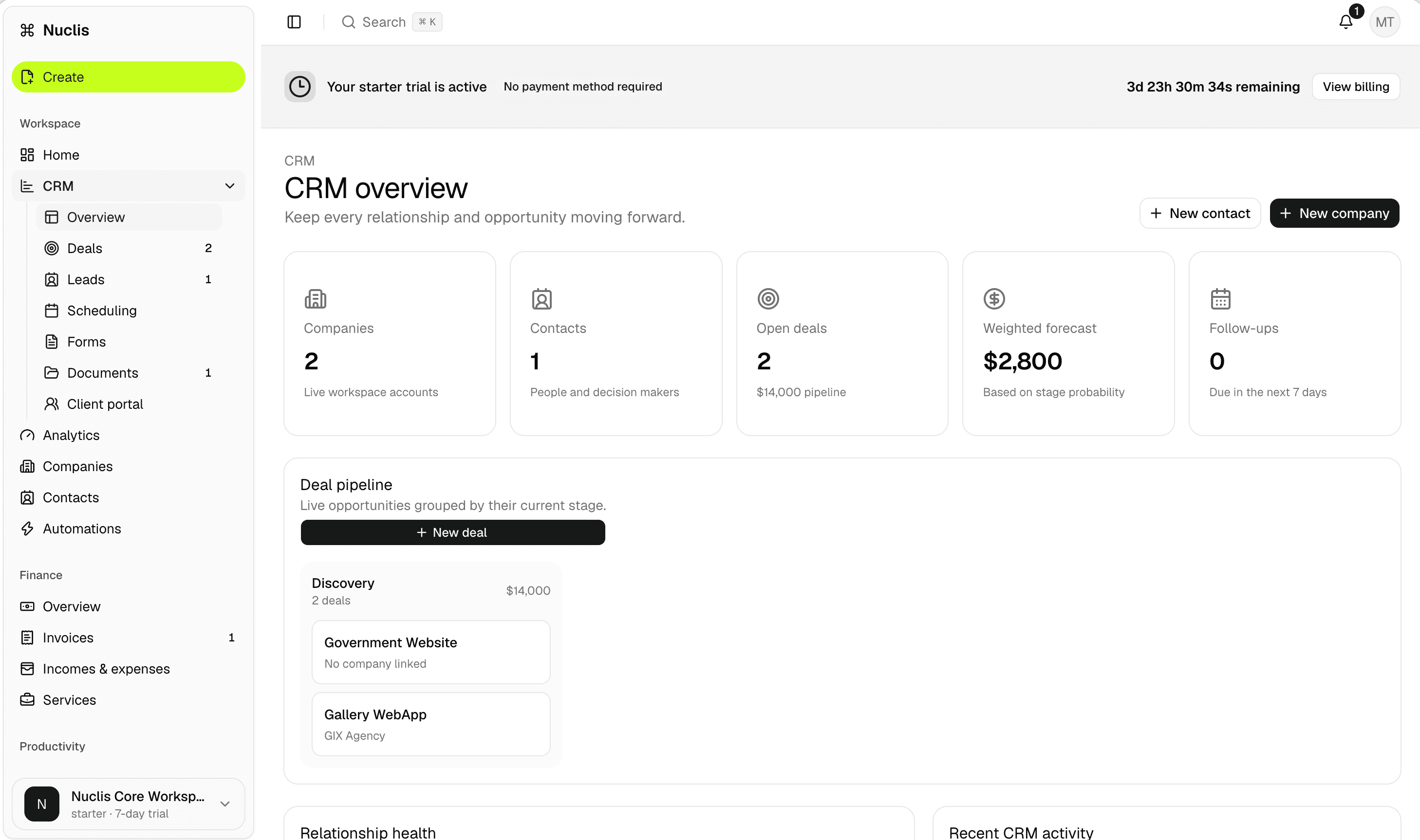 Nuclis CRM overview showing contacts, companies, and deal pipeline